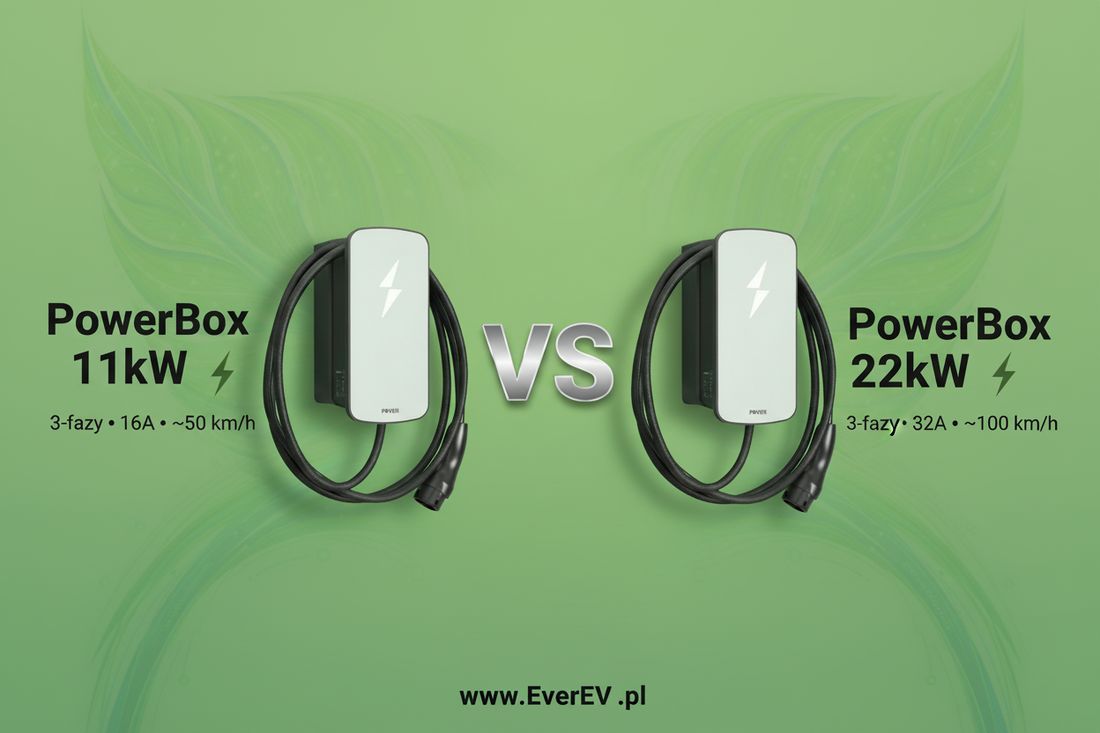 PowerBox 11kW vs 22kW - Który Wybrać?
